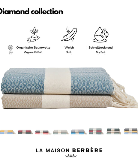 Diamond Ember Kollektion: Indigo trifft Caramel