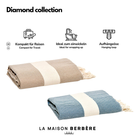 Diamond Ember Collection: Indigo meets Caramel