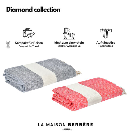 Diamond Heritage Collection: Coral meets anthracite