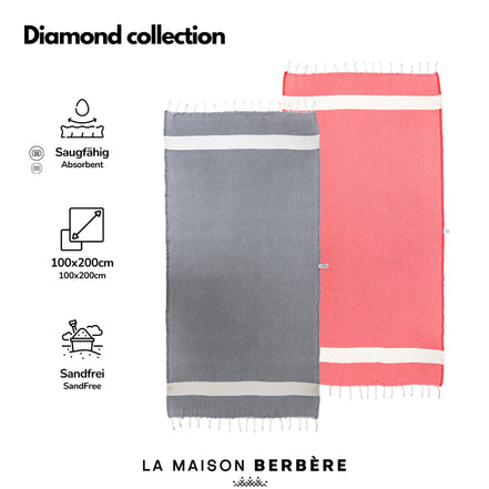 Diamond Heritage Collection: Coral meets anthracite