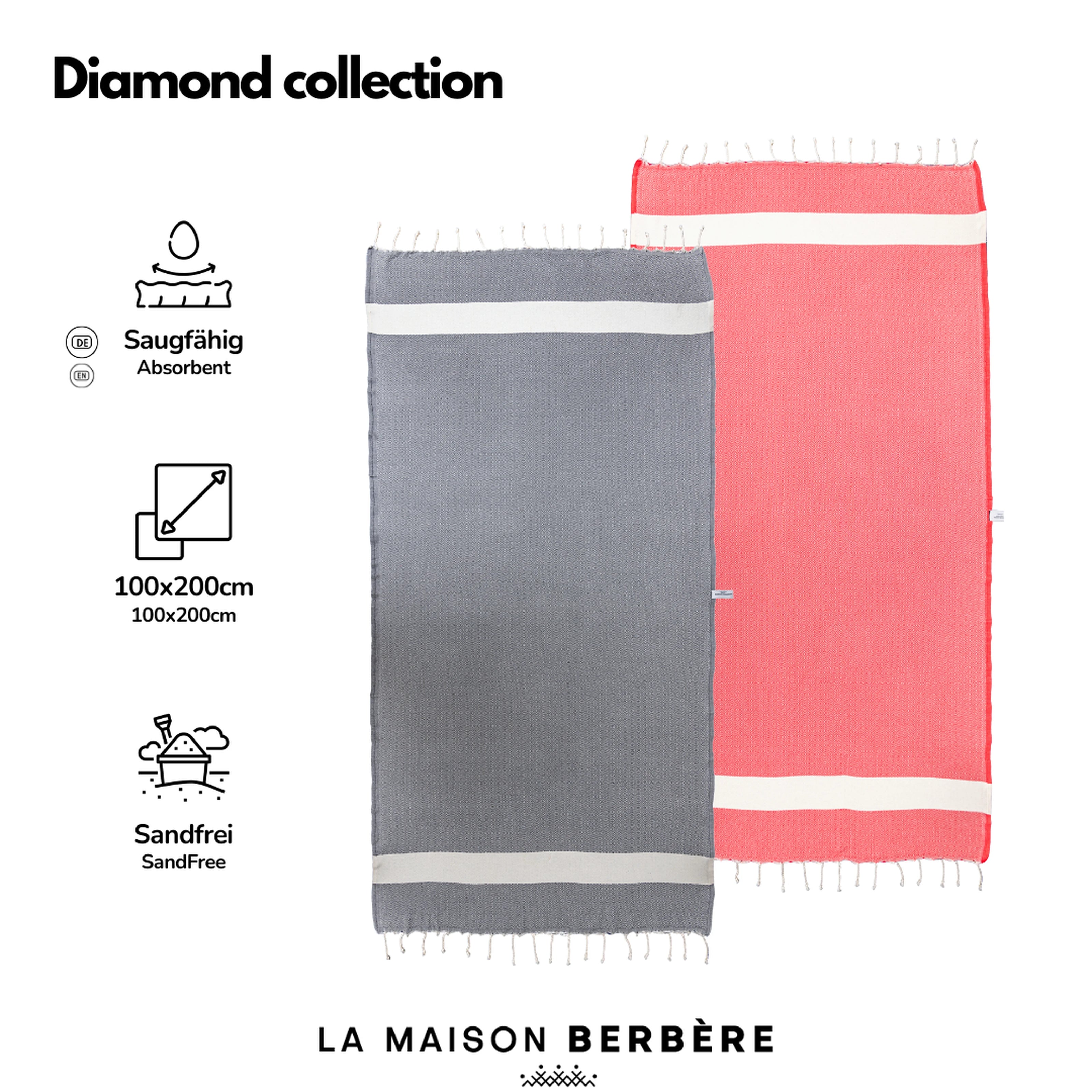 Diamond Heritage Collection: Coral meets anthracite