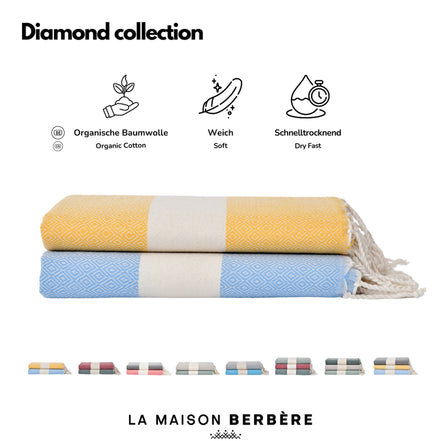 Diamond Radiance Collection: Mustard Yellow &amp; Light Blue