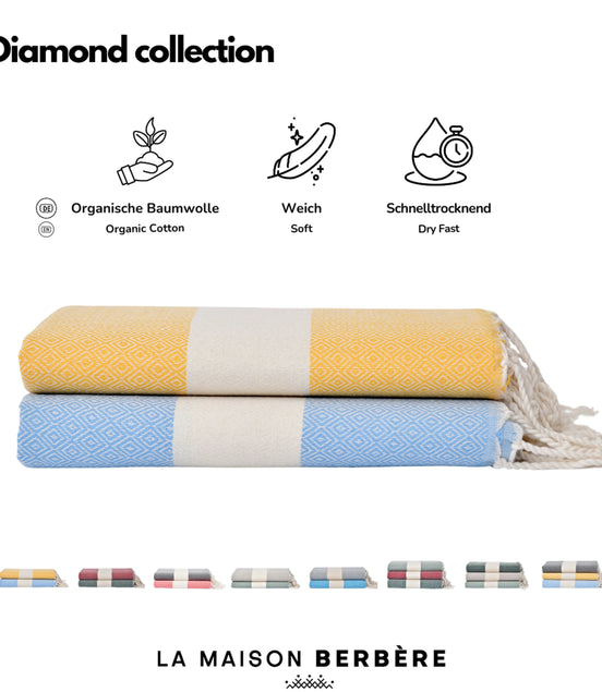Diamond Radiance Kollektion: Senfgelb & Hellblau