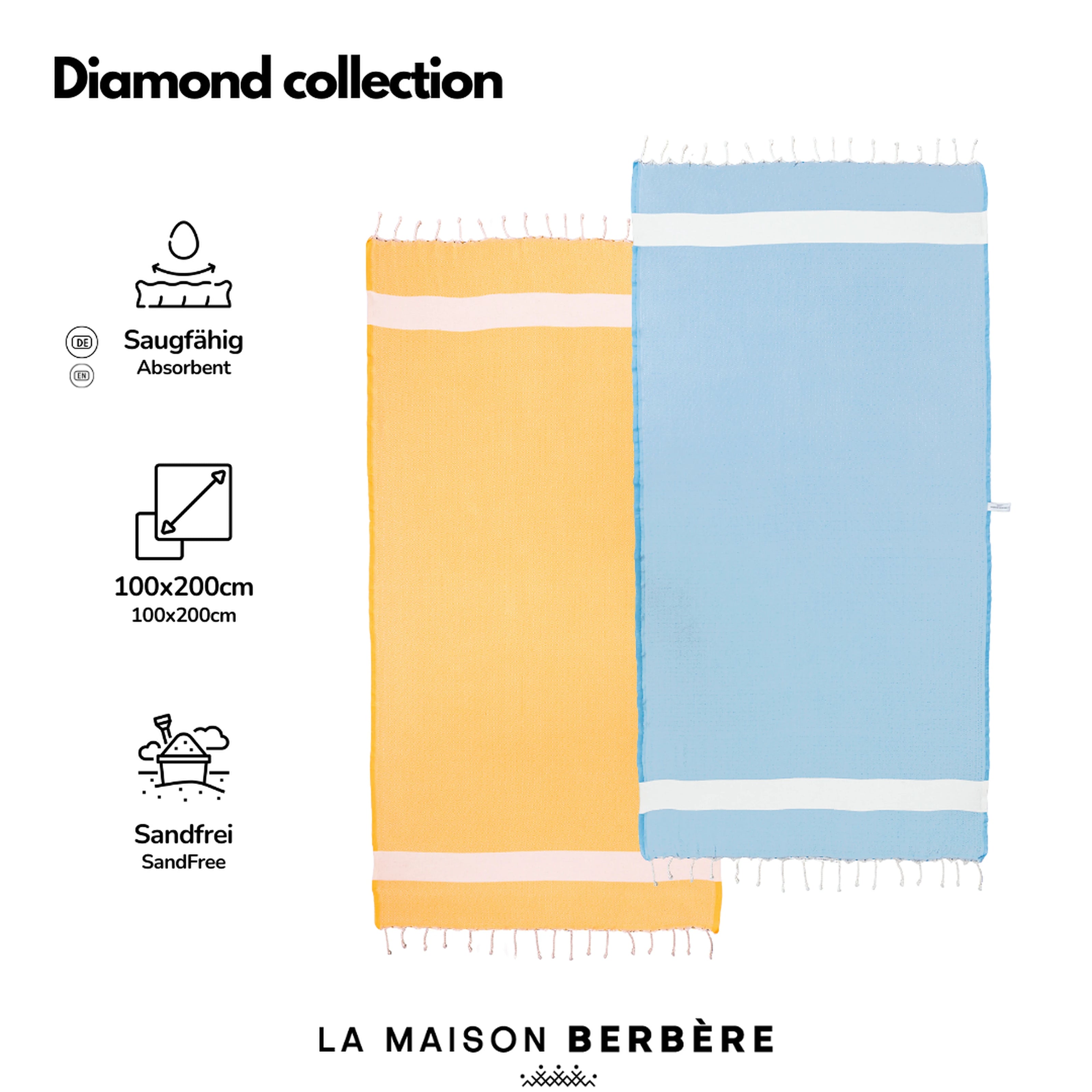 Diamond Radiance Collection: Mustard Yellow & Light Blue