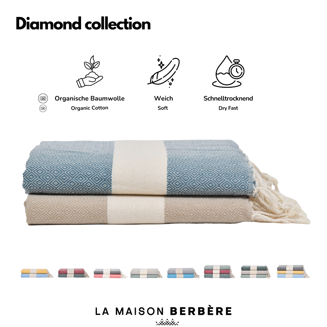 Diamond Ember Kollektion: Indigo trifft Caramel