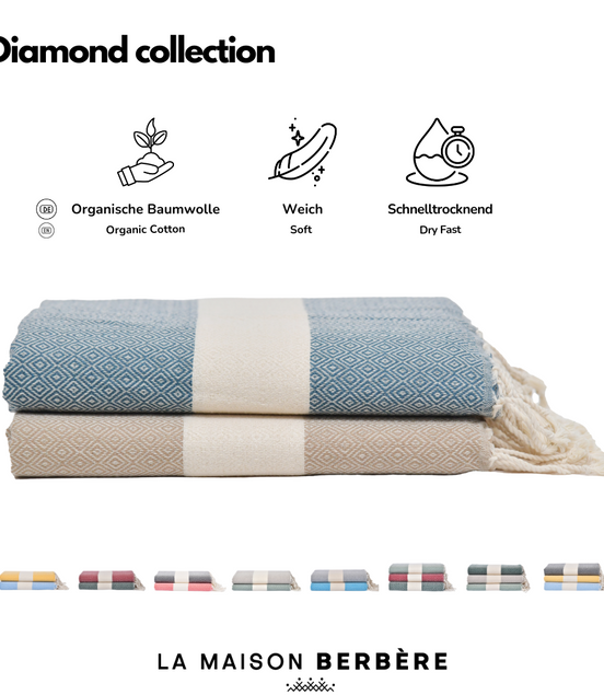 Diamond Ember Kollektion: Indigo trifft Caramel