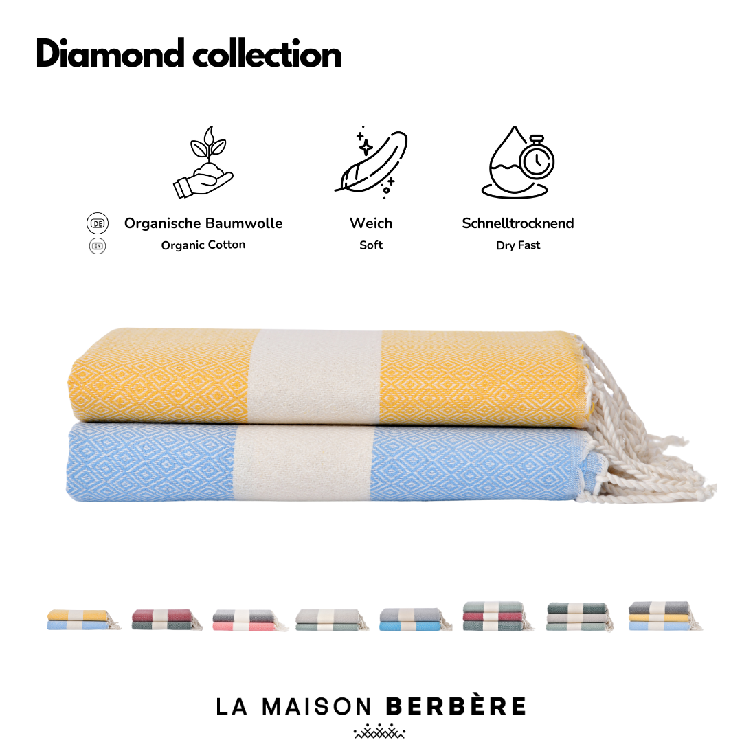 Diamond Radiance Kollektion: Senfgelb & Hellblau