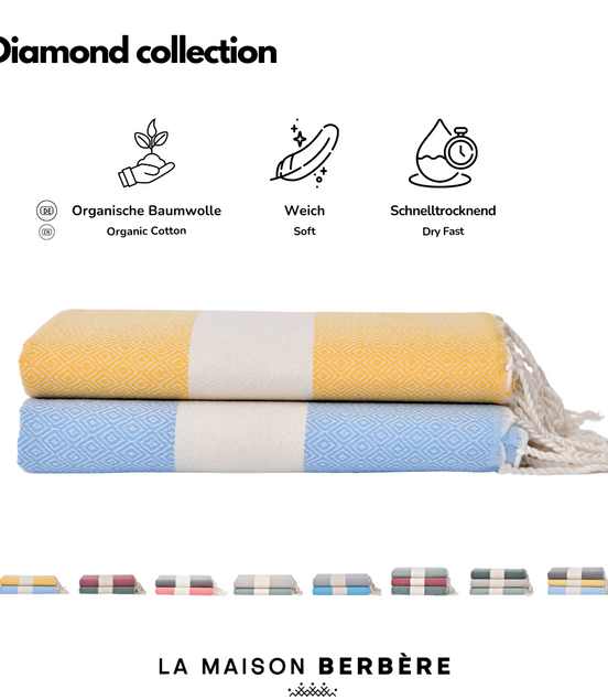 Diamond Radiance Kollektion: Senfgelb & Hellblau