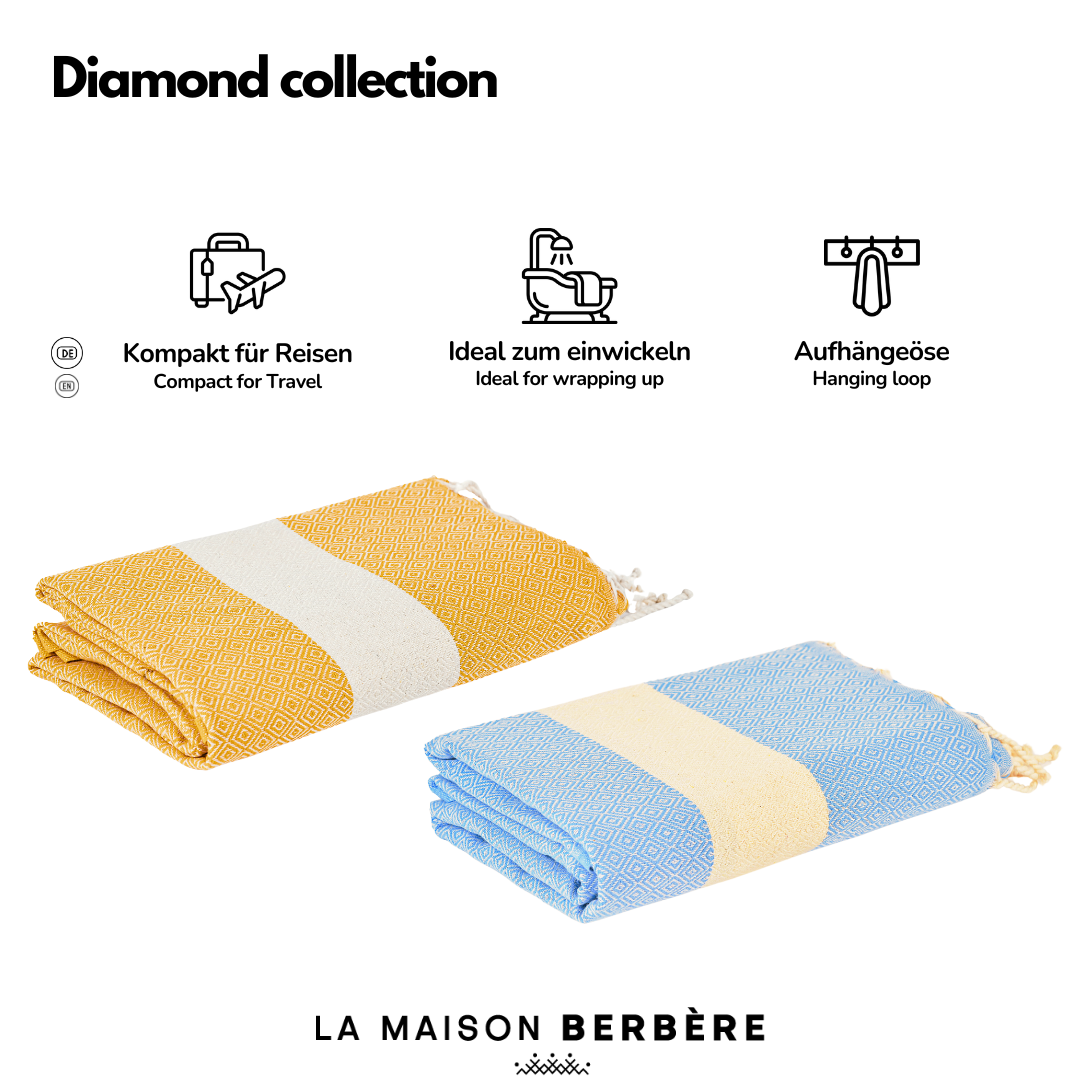 Diamond Radiance Kollektion: Senfgelb & Hellblau