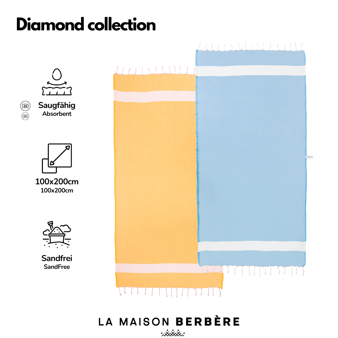 Diamond Radiance Kollektion: Senfgelb & Hellblau