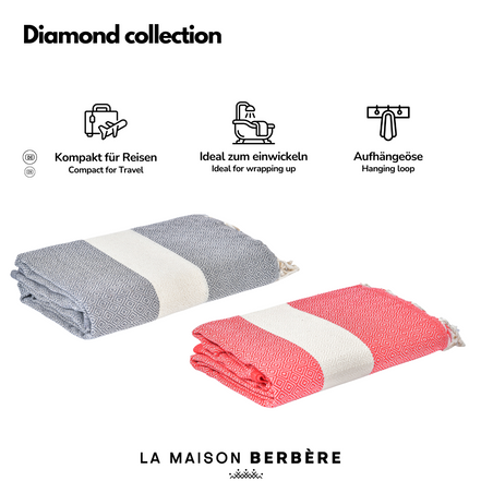 Diamond Heritage Kollektion: Koralle trifft Anthrazit
