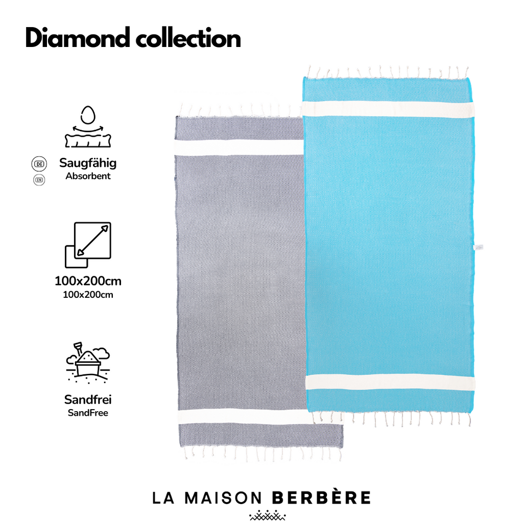 Diamond Harmony Kollektion: Türkis trifft Grau