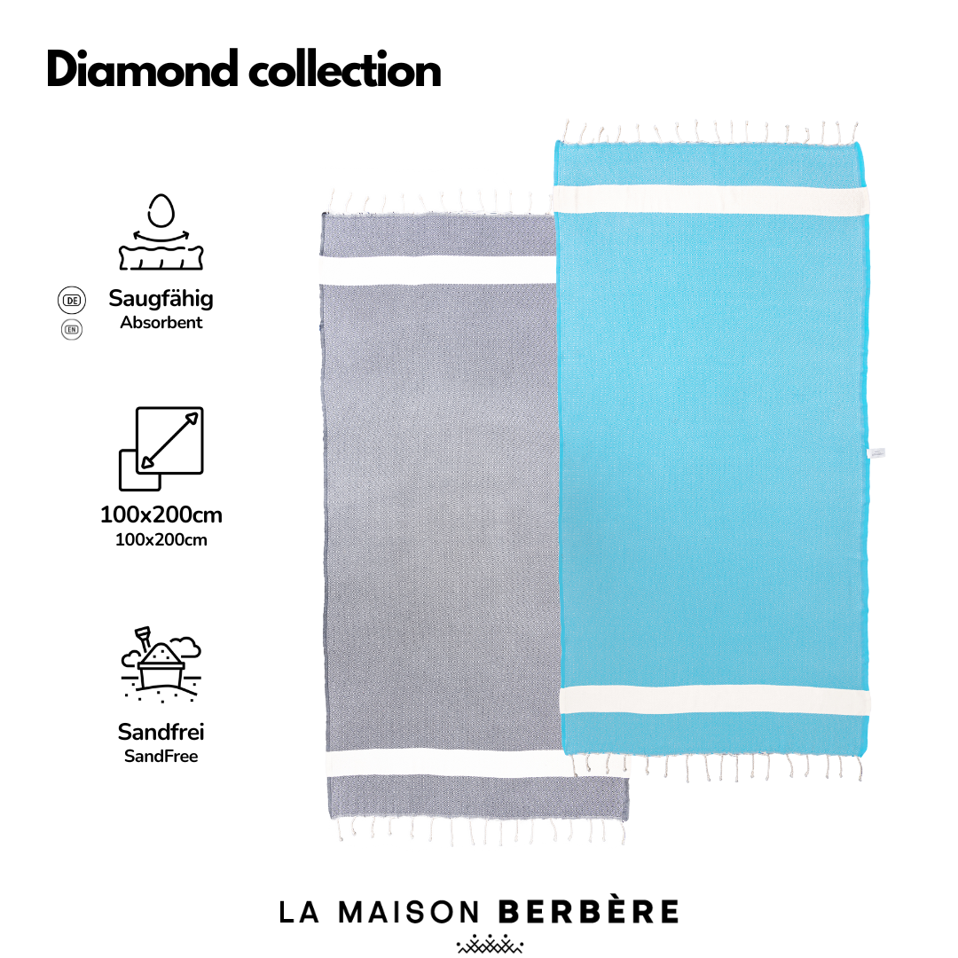 Diamond Harmony Kollektion: Türkis trifft Grau